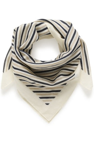 PART TWO PhiPW Scarf