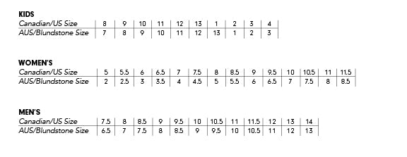 BLUNDSTONE Classics 550 - Walnut