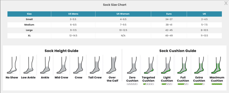 Smartwool -Everyday Margarita Crew Sock - Ash