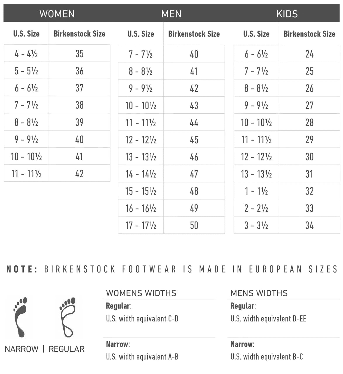 Birkenstock Arizona EVA - Metallic Silver